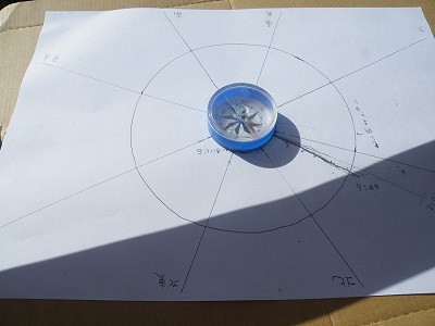 太陽と影の位置を調べて 日の出と日の入り時刻を計算しよう 親子の時間研究所